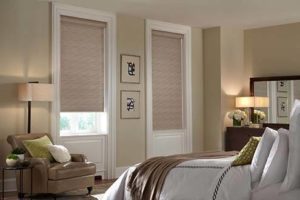 Roller Shades Haines City FL